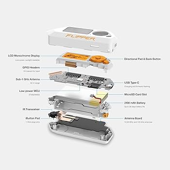 Amazon.co.jp: db-tronic 多機能フリッパーゼロツール